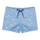 Бебешки Бански, Панталон Sailors Bay Dark Blue - 62/68