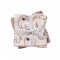 2 бр. Пелени Contour Powder